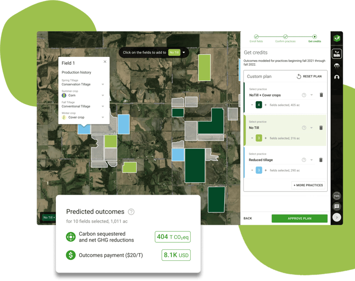 regrow agtech deep tech startup sustainable farming